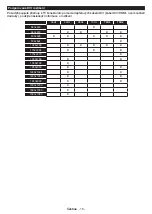 Preview for 19 page of G2 GoGEN TVF32P559T Instruction Manual