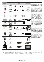 Preview for 28 page of G2 GoGEN TVF32P559T Instruction Manual