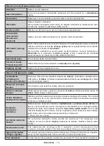 Preview for 33 page of G2 GoGEN TVF32P559T Instruction Manual