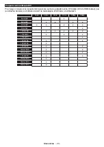 Preview for 39 page of G2 GoGEN TVF32P559T Instruction Manual