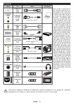 Preview for 48 page of G2 GoGEN TVF32P559T Instruction Manual