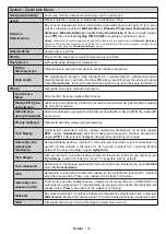 Preview for 55 page of G2 GoGEN TVF32P559T Instruction Manual