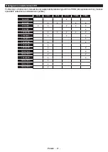 Preview for 60 page of G2 GoGEN TVF32P559T Instruction Manual