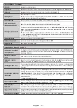 Preview for 73 page of G2 GoGEN TVF32P559T Instruction Manual