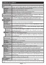 Preview for 92 page of G2 GoGEN TVF32P559T Instruction Manual