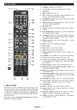 Preview for 8 page of G2 GoGEN TVU43S298STWEB Instruction Manual