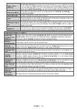 Preview for 16 page of G2 GoGEN TVU43S298STWEB Instruction Manual