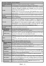 Preview for 43 page of G2 GoGEN TVU43S298STWEB Instruction Manual