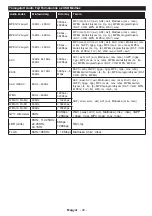 Preview for 50 page of G2 GoGEN TVU43S298STWEB Instruction Manual