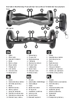 Preview for 3 page of G21 Off road 10 Manual