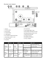 Preview for 9 page of G21 Razor User Manual