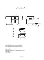 Preview for 3 page of Gaabor GA-M5A Instructions Manual