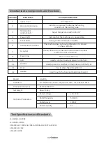 Preview for 4 page of Gaabor GA-M5A Instructions Manual