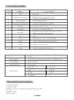 Preview for 15 page of Gaabor GA-M5A Instructions Manual