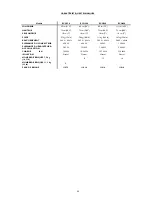 Preview for 29 page of Gabarron ECOMBI ECO158 Installation Manual And User'S Manual