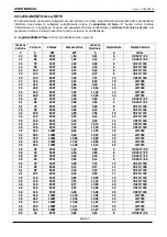 Preview for 3 page of Gacell SLH 19C User Manual