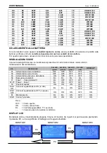 Preview for 4 page of Gacell SLH 19C User Manual