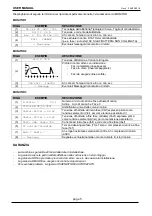 Preview for 5 page of Gacell SLH 19C User Manual