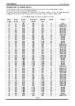 Preview for 7 page of Gacell SLH 19C User Manual