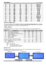 Preview for 8 page of Gacell SLH 19C User Manual