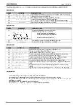 Preview for 13 page of Gacell SLH 19C User Manual