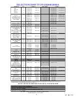 Preview for 9 page of Gage Bilt GB2480 Manual