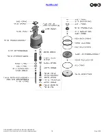 Preview for 18 page of Gage Bilt GB714SH Original Instructions Manual