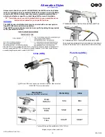 Preview for 19 page of Gage Bilt GB734 Original Instructions Manual