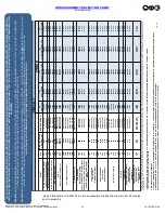 Preview for 21 page of Gage Bilt GB743SHVT Original Instructions Manual