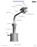 Preview for 5 page of Gage Bilt GB752SR-8 Instructions Manual