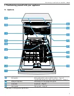 Preview for 9 page of Gaggenau 400 Series Use And Care Manual