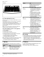 Preview for 14 page of Gaggenau 400 Series Use And Care Manual