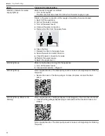 Preview for 38 page of Gaggenau 400 Series Use And Care Manual