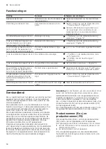 Preview for 58 page of Gaggenau AC270101 User Manual And Assembly Instructions