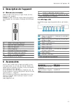 Preview for 71 page of Gaggenau AC270101 User Manual And Installation Instructions