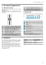 Preview for 93 page of Gaggenau AC270101 User Manual And Installation Instructions