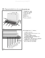 Preview for 64 page of Gaggenau AH 900 Operating And Installation Instructions