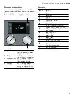 Preview for 11 page of Gaggenau BO 451 612 Use And Care Manual