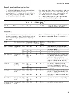 Preview for 59 page of Gaggenau BO 451 612 Use And Care Manual