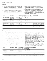 Preview for 62 page of Gaggenau BO 451 612 Use And Care Manual