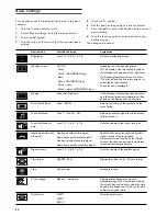 Preview for 20 page of Gaggenau BO 470/471 Instruction Manual