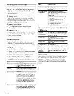 Preview for 22 page of Gaggenau BO 470/471 Instruction Manual