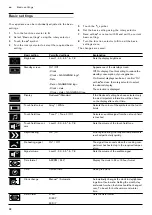 Preview for 32 page of Gaggenau BO 471 2 Series Instruction Manual