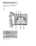 Preview for 8 page of Gaggenau BO 480/481 6 series Use And Care Manual