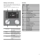 Preview for 9 page of Gaggenau BO 480/481 6 series Use And Care Manual