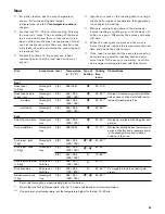 Preview for 43 page of Gaggenau BO 480/481 6 series Use And Care Manual