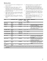 Preview for 57 page of Gaggenau BO 480/481 6 series Use And Care Manual