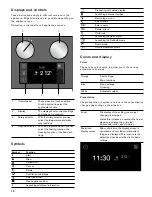 Preview for 10 page of Gaggenau BS 464 610 Use And Care Manual