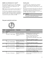 Preview for 11 page of Gaggenau BS 464 610 Use And Care Manual