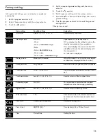 Preview for 29 page of Gaggenau BS 464 610 Use And Care Manual